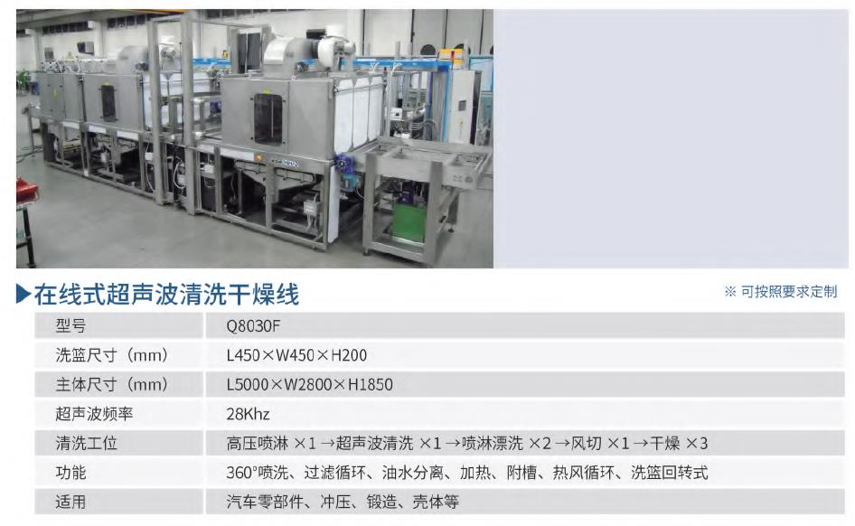 五金在线通过式超声波喷淋干燥线