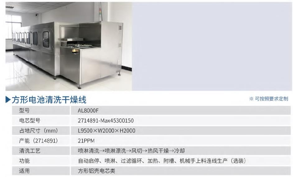 通过式喷淋清洗机